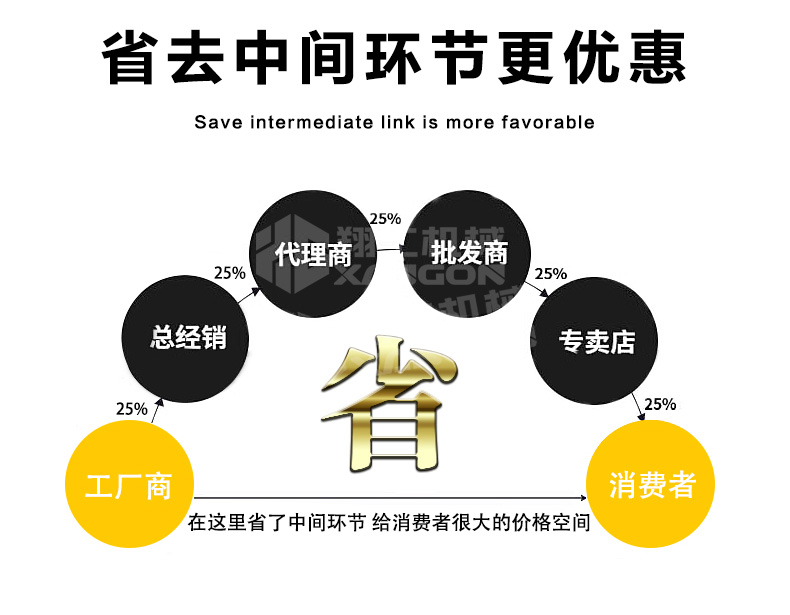 熱熔劃線(xiàn)一體機(jī)